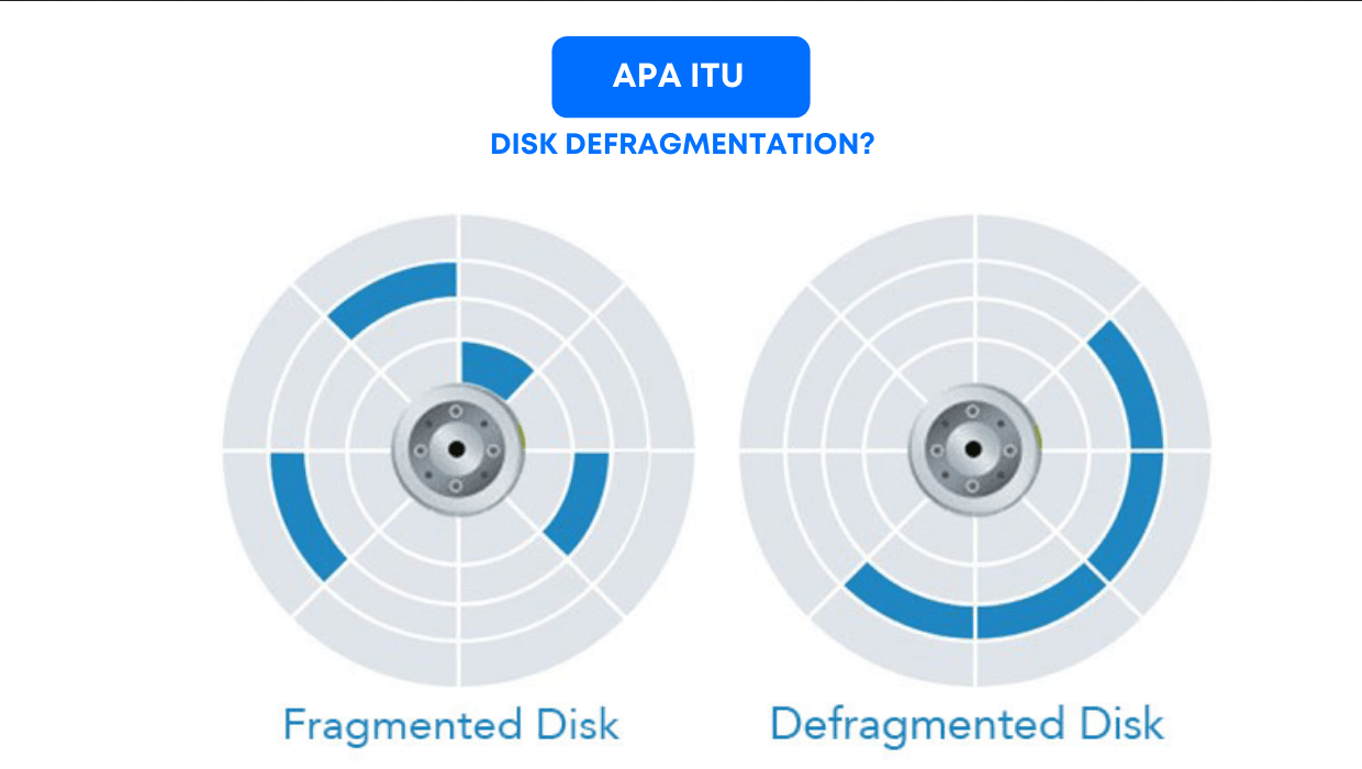 Apa Itu Disk Defragmentation?